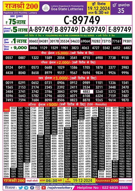 Goa Rajshree 200 Monthly Lottery Result 18.4.2024 (6.30 PM).